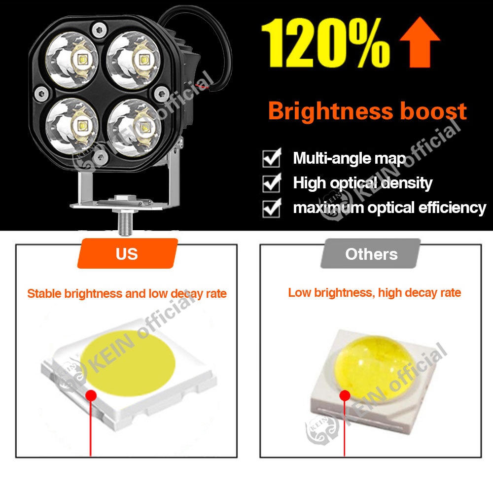 Đèn Pha Led Cree Bóng Đèn Sương Mù Dành Cho Xe Mô Tô 2020