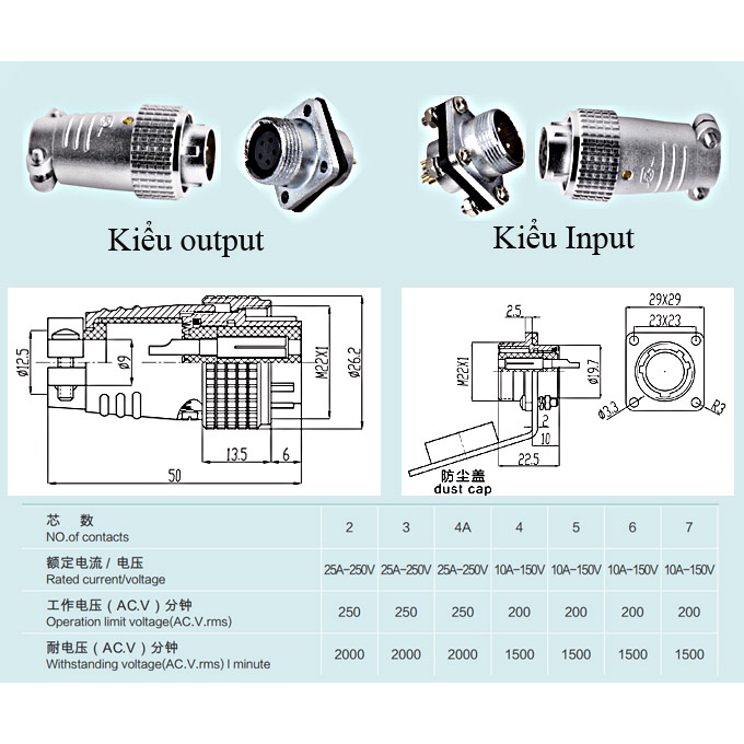 Jack cắm công nghiệp 1 bộ IN-OUT 26 Pin