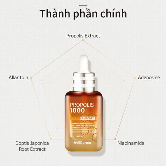 Serum WellDerma Propolis 1000 Energy Ampoule Cải Thiện Nếp Nhăn Làm Trắng Da