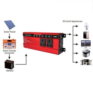 Bộ chuyển đổi điện 220v CARMAER 2000W điện áp ổn định, quạt làm mát cảm biến nhiệt