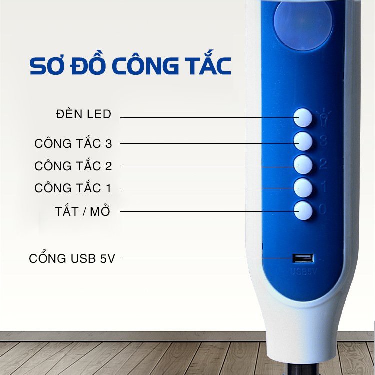 [Big Sale 24h] Quạt Năng Lượng Mặt Trời SWONSAN,Quạt Tích Điện Kết Hợp Sạc USB Cho Điện Thoại