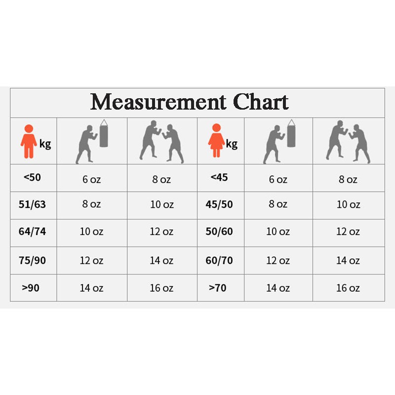 Găng Tay Đấm Bốc 8oz 10oz 12oz 14oz 16oz Tuyển Chọn 2.0 Muay Thái boxing