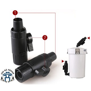 LỌC PHỤ SUNSUN HW-603
