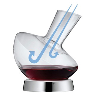 BÌNH ĐỰNG RUỌU VANG WMF JETTE