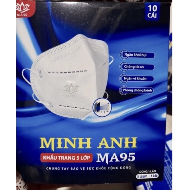 Combo 50 Cái Khẩu Trang N95 Minh Anh 5 Lớp
