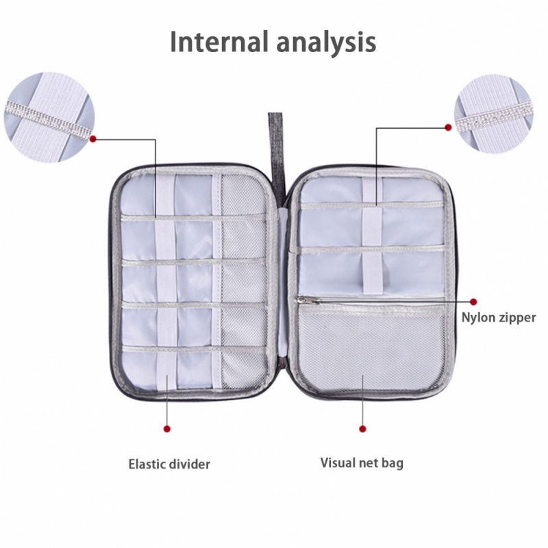 Túi Đựng Đồ Điện Tử/Cáp Sạc/Cáp USB/Cáp Sạc Cứng/Thẻ SD Chống Thấm Nước Đa Năng Dành Cho Đi Du Lịch