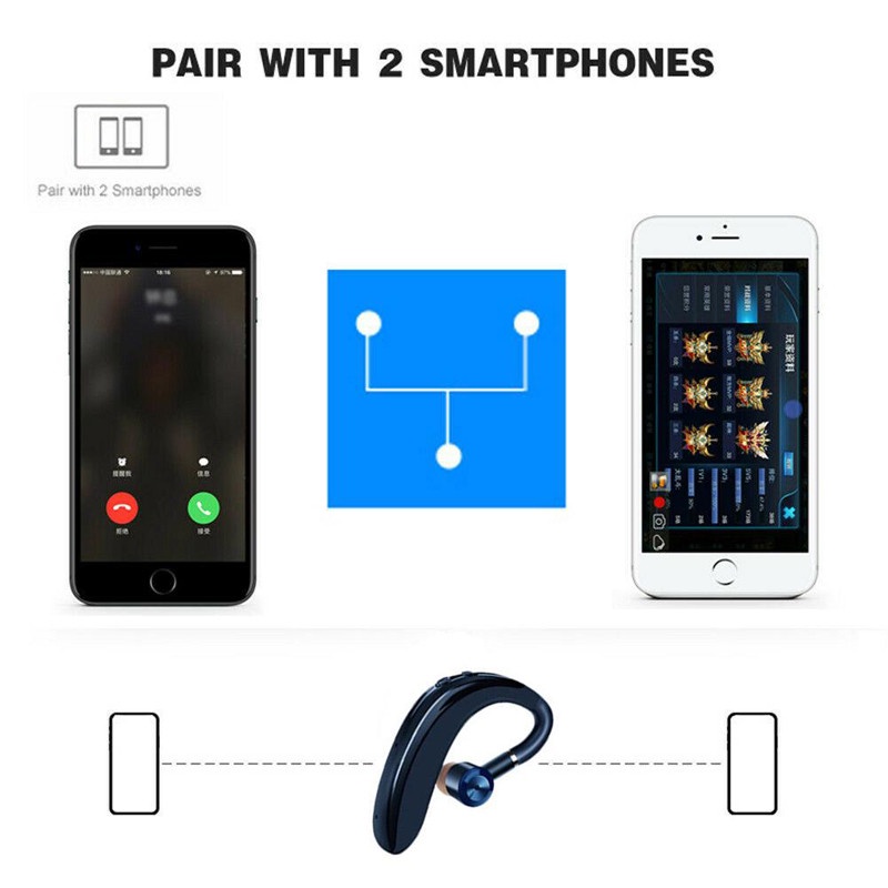 Tai Nghe Bluetooth HEBIAN V5.0 Có Mic HD S109 Chống Ồn Thích Hợp Cho Các Cuộc Họp / Gọi Điện Thoại / Lái Xe / Chạy Bộ