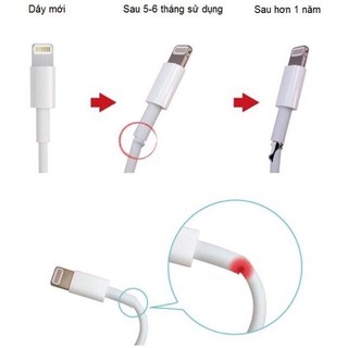 Nút Bảo Vệ Đầu Cáp Sạc Hình Thú