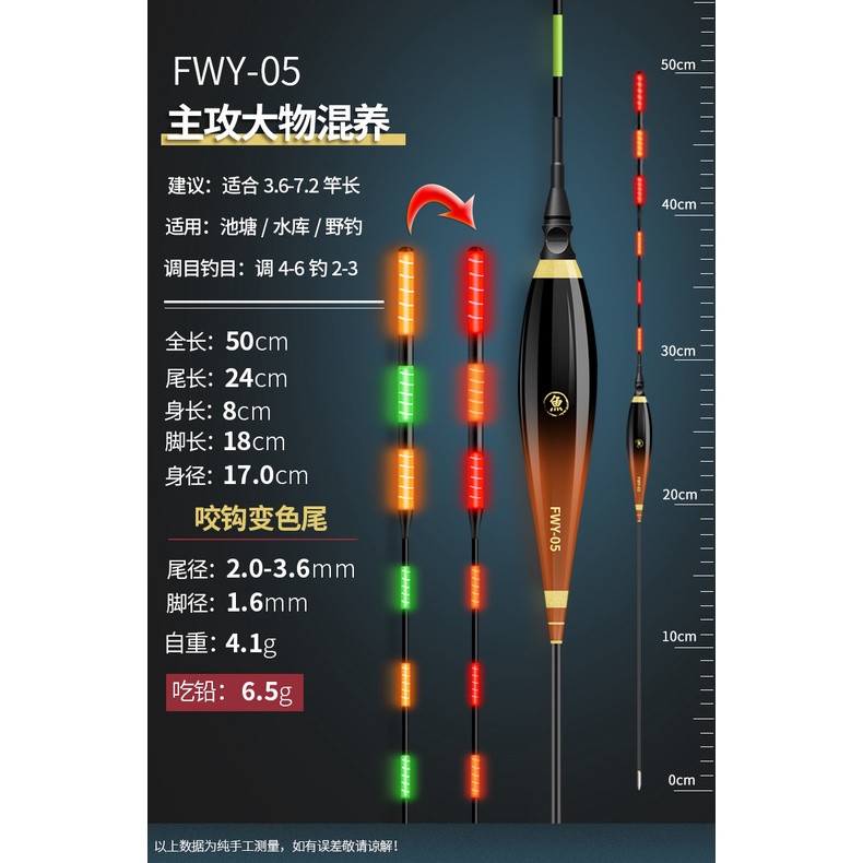 Phao điện thông minh săn hàng FWY ngày đêm