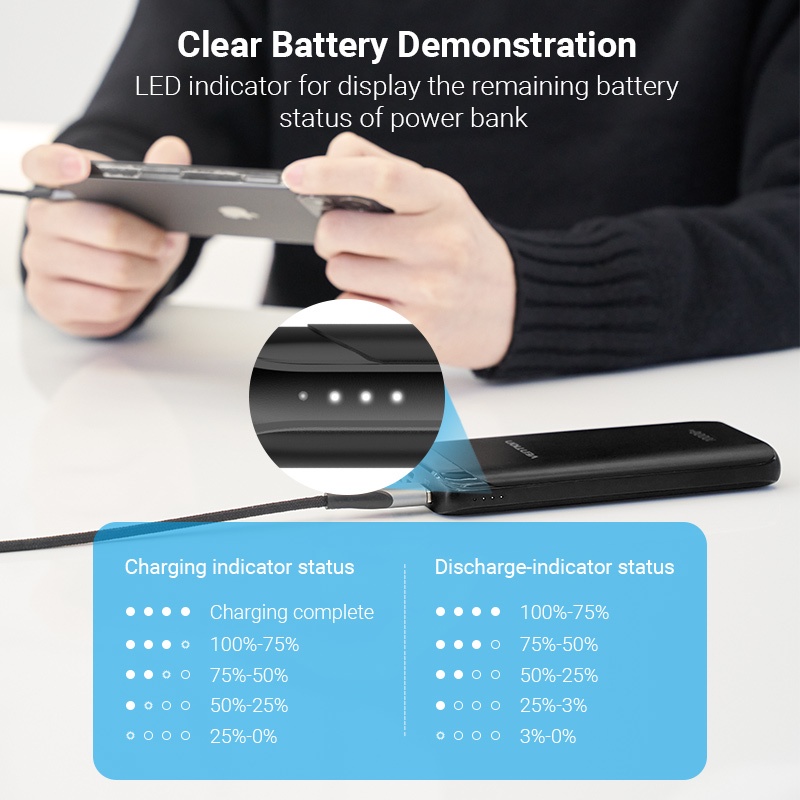 Sạc dự phòng Vention 10000mah với 2 cổng sạc USB Type-C và Micro USB đa năng - Sạc nhanh, nhỏ gọn, dung lượng cao