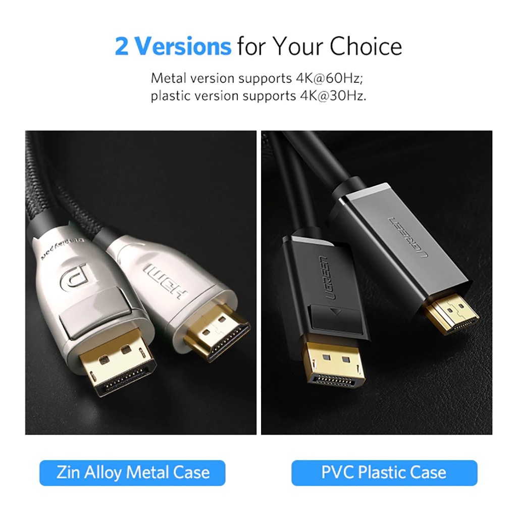 Dây cáp chuyển đổi DisplayPort sang HDMI - hỗ trợ kết nối Laptop,PC,Card đồ họa ,..với màn hình Tivi, Máy chiếu,..