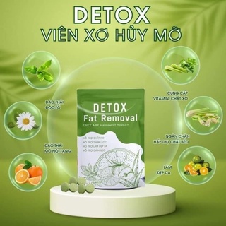 detox thải mỡ bụng /thải mỡ cấp tốc
