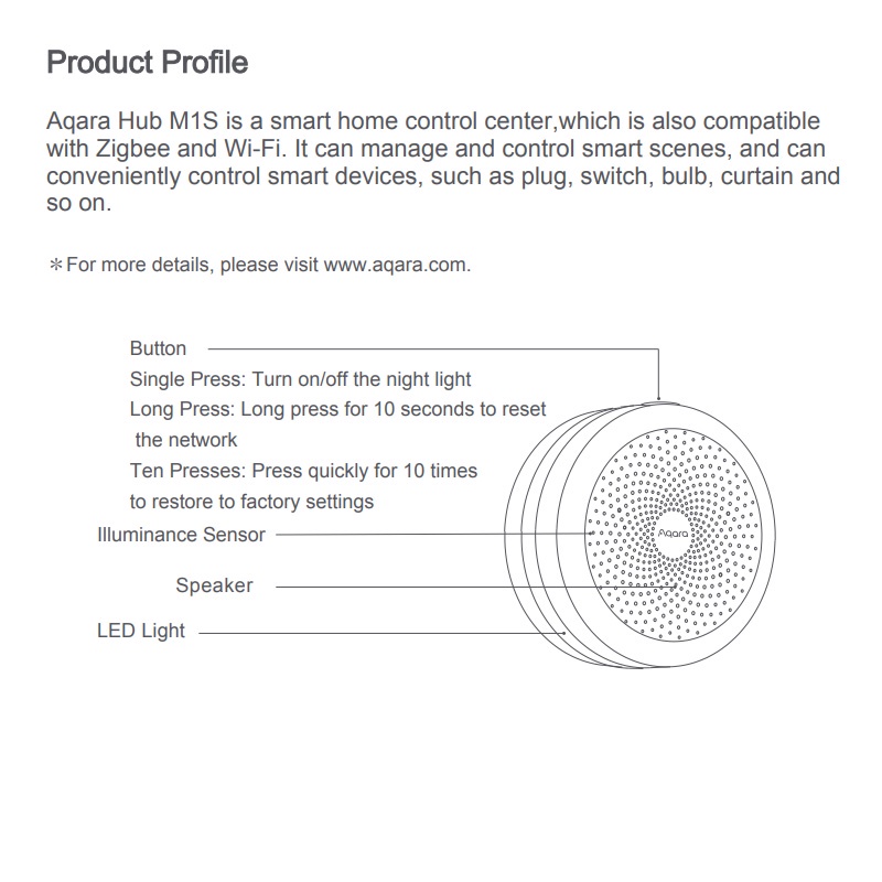Hub Thông Minh Aqara M1S Gateway Zigbee 3.0 Wifi RGB Điều Khiển Từ Xa Cho Xiaomi Mijia Homekit APP 2022