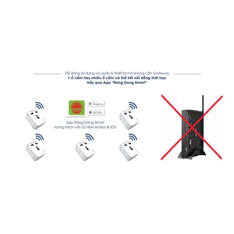 [CHÍNH HÃNG ] Ổ cắm đơn Wifi Rạng Đông thông minh Bảo Hành 24 tháng