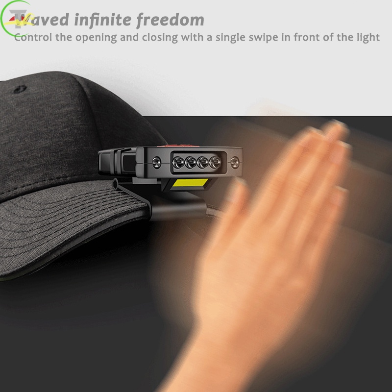 Đèn LED Gắn Mũ Lưỡi Trai Chống Thấm Nước Dùng Cho Câu Cá Ban Đêm Tiện Lợi