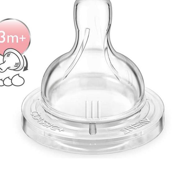 Set 2 Núm Ti Giả Philips Avent Cổ Điển