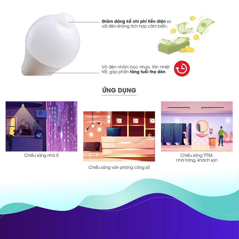 Bóng LED Rạng Đông cảm biến ánh sáng và chuyển động thông minh 9W PIR
