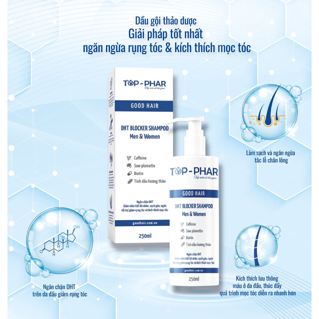 Dầu Gội DHT Blocker Good Hair - 250ml