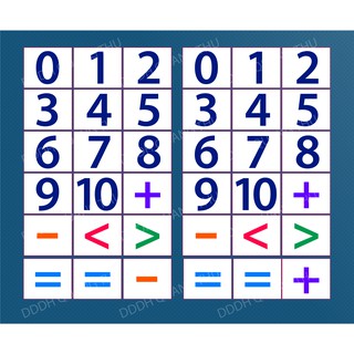 [Đồ dùng dạy học] Combo 2 bộ số, dấu lớp 1