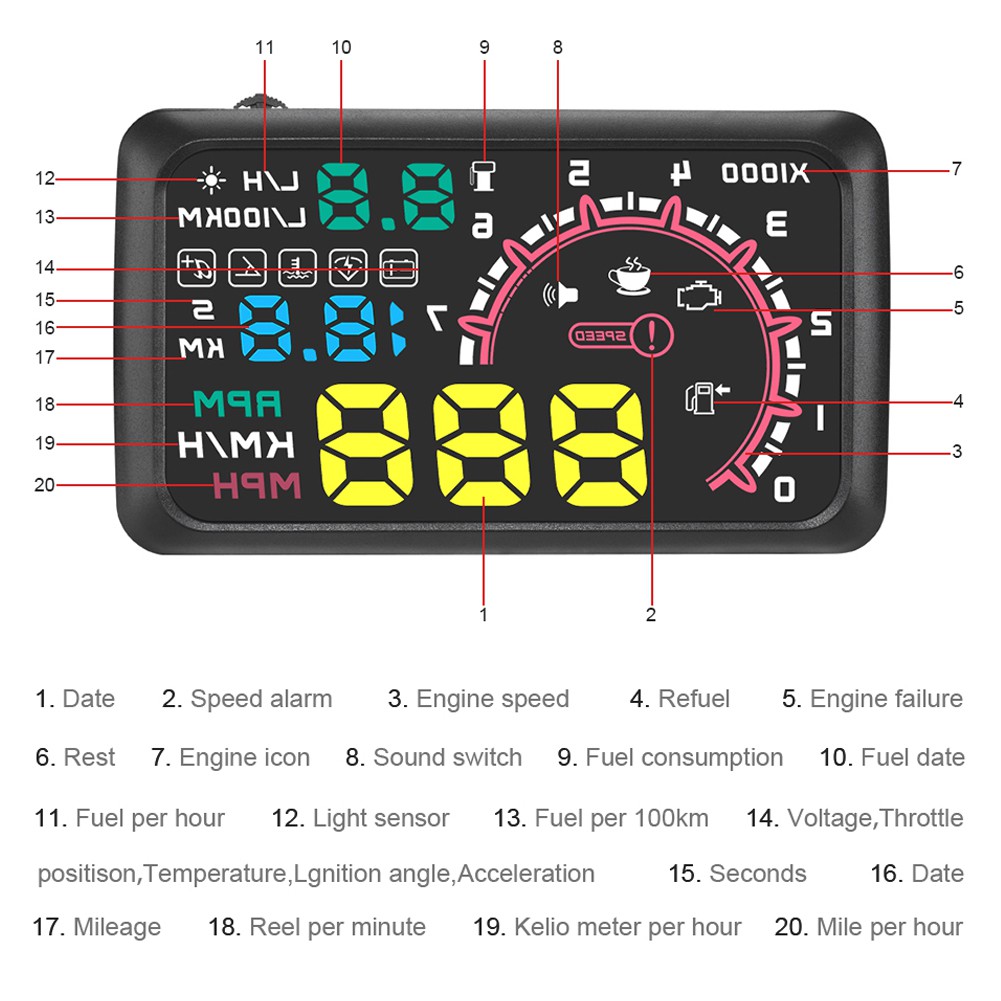 Hệ thống cảnh báo tốc độ cho xe ô tô có màn hình chiếu 5.5inch Hud-Port Obd2