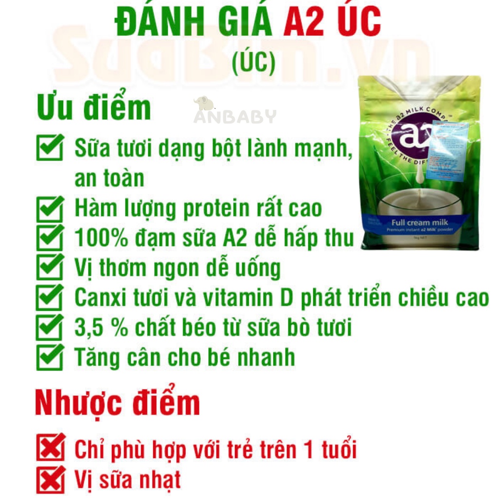Sữa A2 Úc Nguyên Kem và MILO Dành Cho Mọi Lứa Tuổi Chính Hãng Giá Tốt