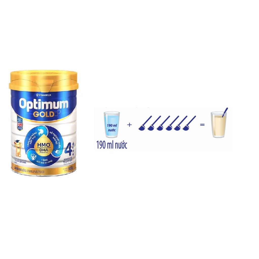 (tặng bờm hoặc đũa tập ăn) Sữa bột Vinamilk Optimum gold 4 850g/1450g mẫu mới