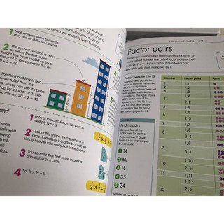 Bộ nhập 2q - How to be good at Science + Maths