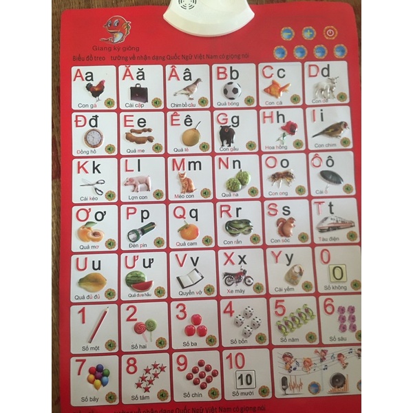 Đồ chơi bảng chữ cái cảm ứng có nhạc treo tường cho bé