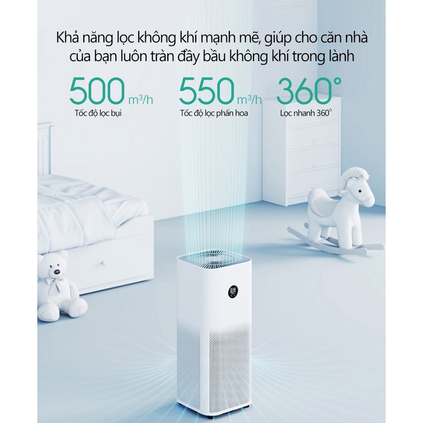 Máy Lọc Không Khí XM Smart Air Purifier 4 Pro BHR5056EU Quốc Tế Air Purifier 4 Pro global version
