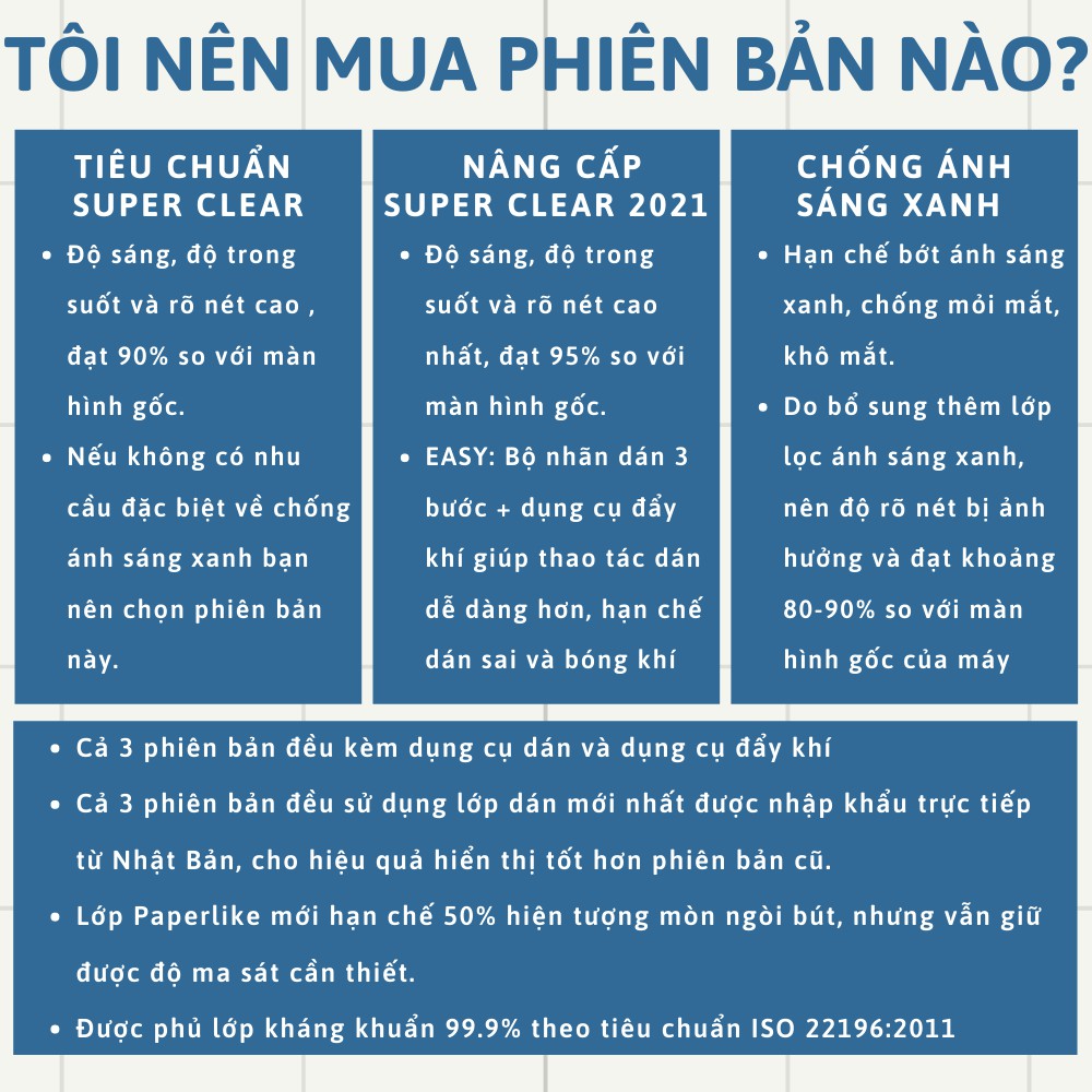 [ASTRO Paperlike] Miếng dán màn hình Paperlike Nhật Bản Hồng chống vân tay cho iPad Pro 11 Air 4 5 Gen 7 8 9