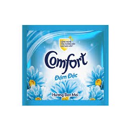 Nước xả vải Comfort dây 20ml đủ 4 loại