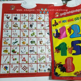 Combo 10 bảng chữ cái điện tử tiếng Việt