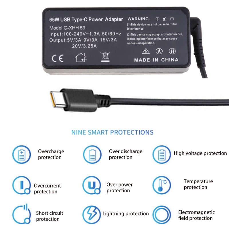 Cục Sạc Nhanh PD Usb-C Type C 100-240V 65W 50-60Hz Cho Điện Thoại / Máy Tính Bảng ThinkPad