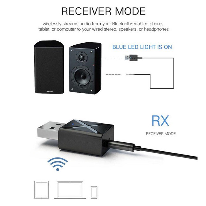 Usb thu và phát Bluetooth V5.0 + EDR BT 092 | BigBuy360 - bigbuy360.vn