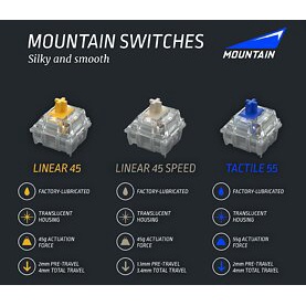 Bàn phím Mountain Everest 60 Numpad