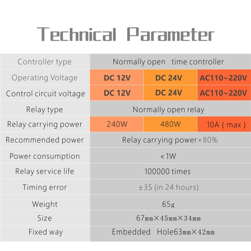 Thiết bị hẹn giờ linh hoạt 12V 24V 110V 220V T2310