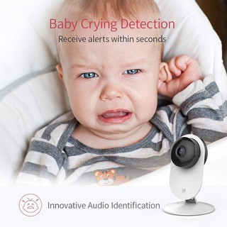 CAMERA QUAN SÁT XIAOMI YI HOME 1080P