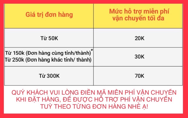 Chân đế (1 bộ 4 chiếc)