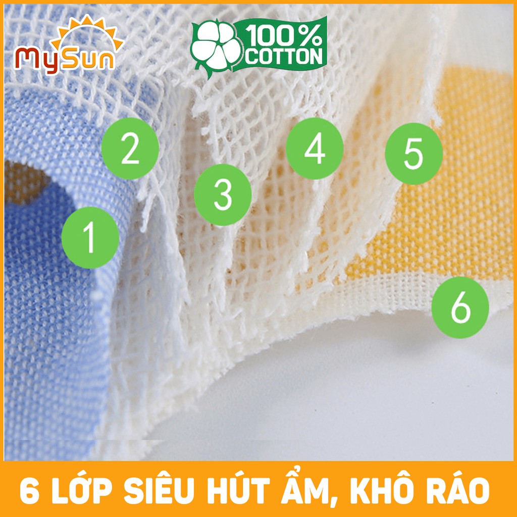 Khăn sữa cho bé COTTON Khăn xô sữa sợi tre 6 lớp (2+4 lớp) vải cho bé sơ sinh Mềm mại, Thấm hút, Thoáng khí MUSUN