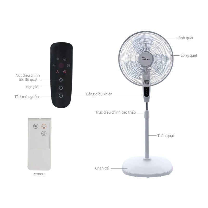 Quạt đứng thời trang Midea FS40-17FRB có Remote điều khiển từ xa (Bảo hành chính hãng 12 tháng)