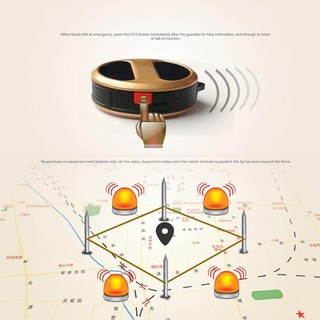 Thiết bị định vị GPS mini T8S