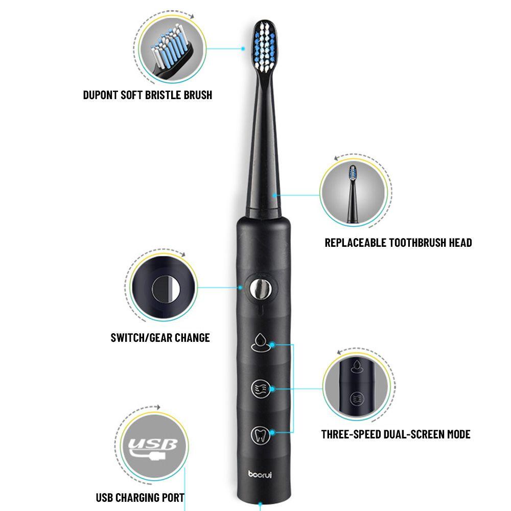 Bàn Chải Đánh Răng Điện Chống Thấm Nước IPX7 Sạc USB Tiện Dụng