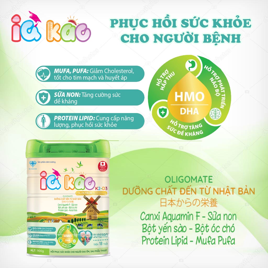 Sữa bột IQ KAO SURE PRO dành cho người mới ốm dậy, người cần phục hồi sức khỏe hộp 900g