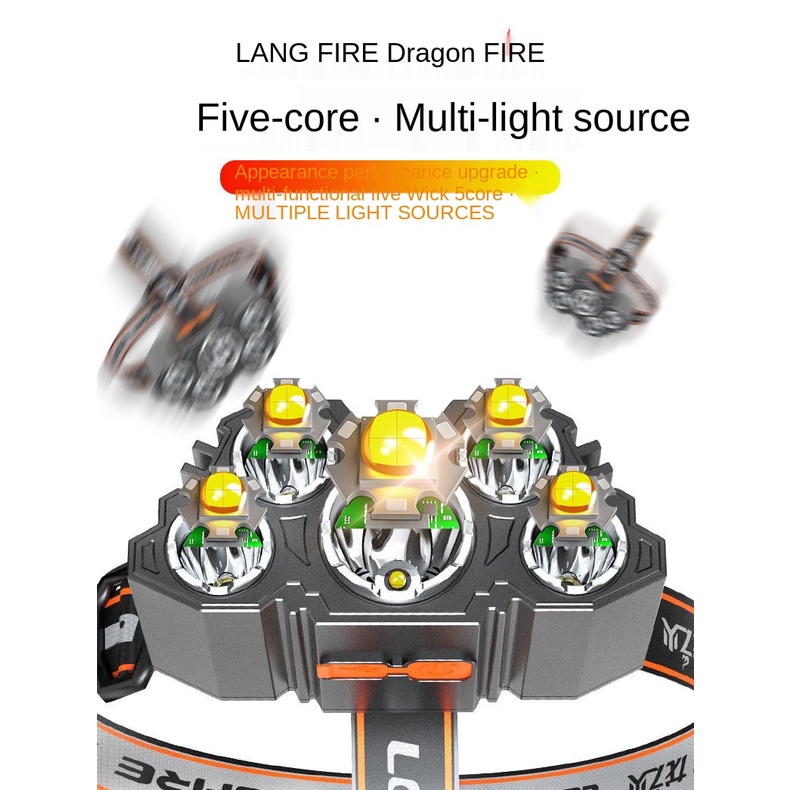 Đèn Pha Đeo Trán 5 Bóng LED Siêu Sáng Chống Thấm Nước Có Thể Sạc Lại Tiện Dụng