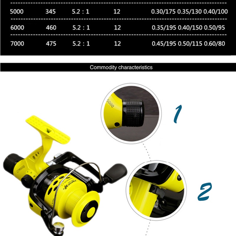 Máy Câu Cá 5.2:1/5.5:1 12BB 2000 3000 4000 5000 6000 700 Chất Lượng Cao