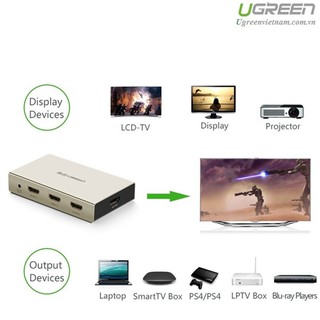 Bộ chia HDMI 3 in 1 out Ugreen 40278