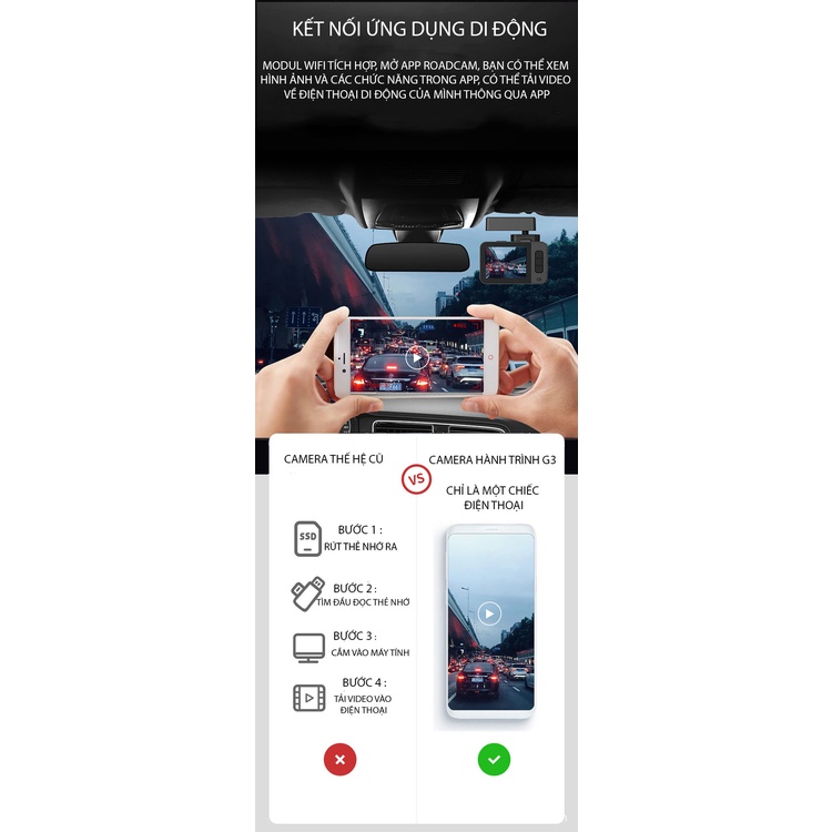 Camera hành trình ô tô G3 tăng tầm nhìn ban đêm Ultra HD mới kết nối wifi, định vị GPS, ghi âm tự động bảo hành 12 tháng