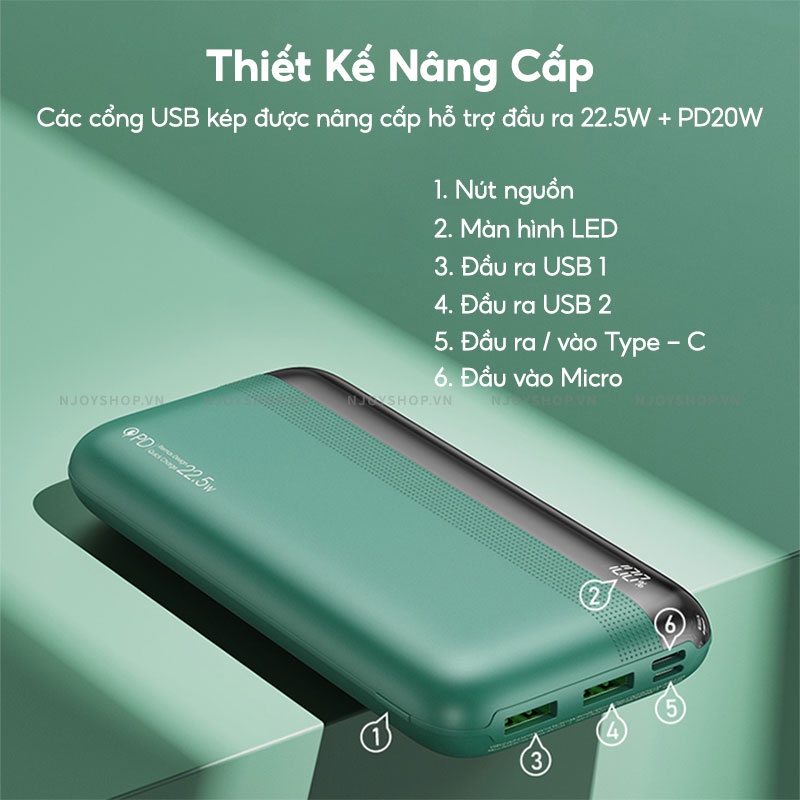 Sạc Dự Phòng 4 Cổng Sạc REMAX RPP-180 20000mAh Sạc Nhanh PD + QC 22.5W Đèn Led Báo Pin Cho iPhone Samsung Xiaomi Oppo