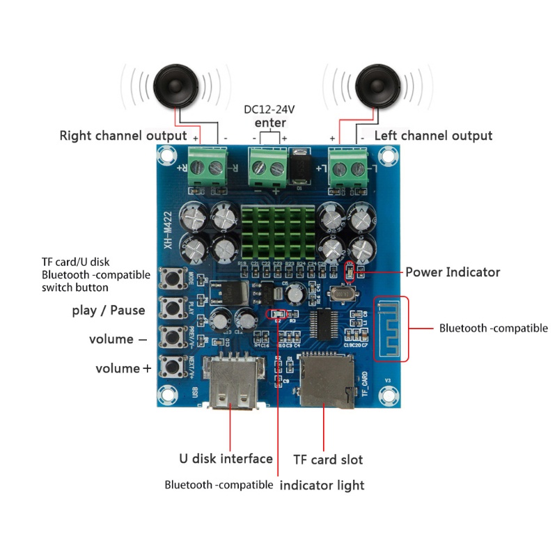 Bảng Mạch Khuếch Đại Âm Thanh Bluetooth XH-M422 DC12-24V TPA3116D2 50W + 50W