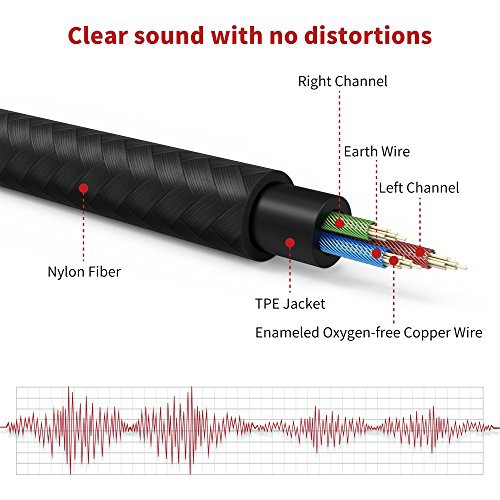 Dây jack 3.5mm cho tai nghe, loa SONY xb950bt, xb950b1, xb950n1, zx770bn, zx780dc, ch700n, h900n dài 1m2